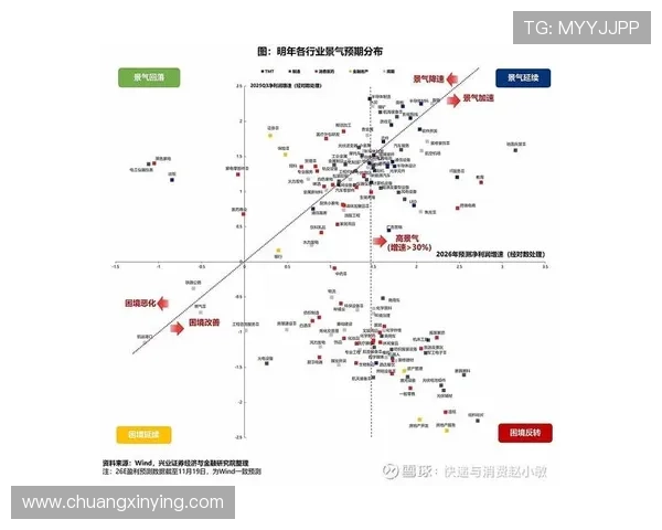 未来五年AG九游汇集团的发展规划与行业趋势预测 未来五年AG九游汇集团的发展规划与行业趋势预测