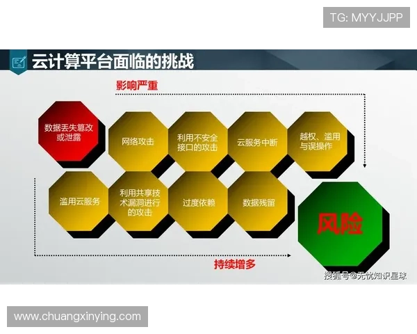 网信快三:加强网络信息保护措施,筑牢数字经济安全防线 网信快三:加强网络信息保护措施,筑牢数字经济安全防线