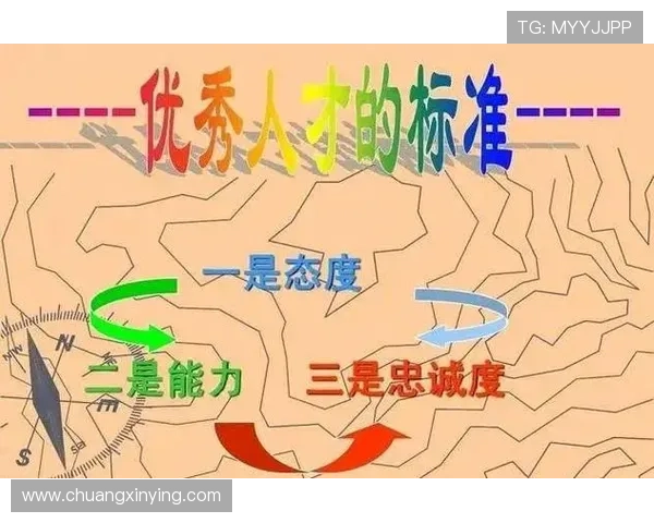 八骏赌场:介绍其会员制度与忠诚度奖励机制的详细内容 八骏赌场:介绍其会员制度与忠诚度奖励机制的详细内容