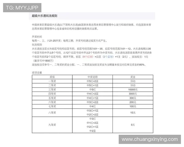威廉希尔娱乐平台提供专业的投注策略和技巧指导，帮助玩家提升中奖率和游戏水平