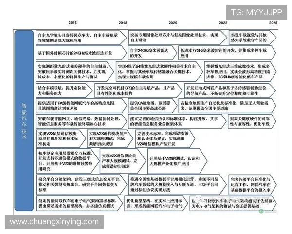 K8轮盘首页注册流程与账号安全保障措施详细解读与操作指南 K8轮盘首页注册流程与账号安全保障措施详细解读与操作指南