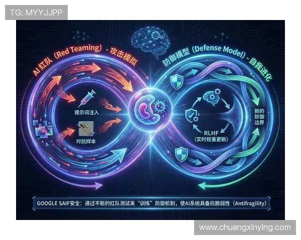 凯发国际登录入口官网详细解析登录入口的安全验证机制保障账号安全