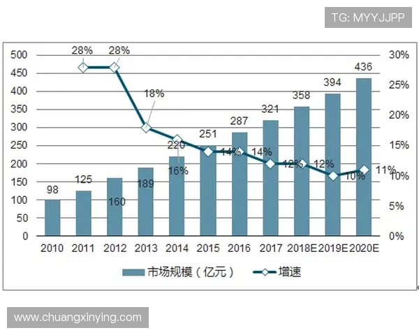 PS平台电子娱乐带来哪些创新玩法与未来发展方向分析