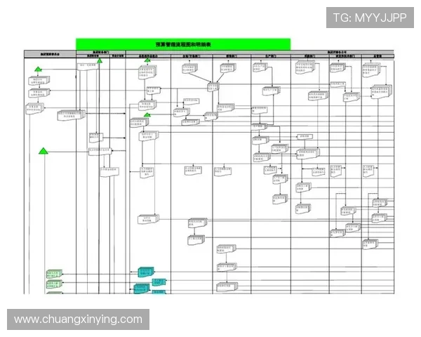 凯发网网站会员注册流程及费用标准全面解析帮助用户合理规划注册预算