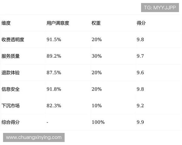 欧博官网官网用户评价与真实体验,了解平台口碑与用户满意度 欧博官网官网用户评价与真实体验,了解平台口碑与用户满意度