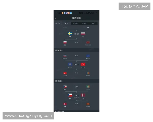 2026年世界杯韩国对阵捷克比赛主力阵容全景解析与战术布局 2026年世界杯韩国对阵捷克比赛主力阵容全景解析与战术布局