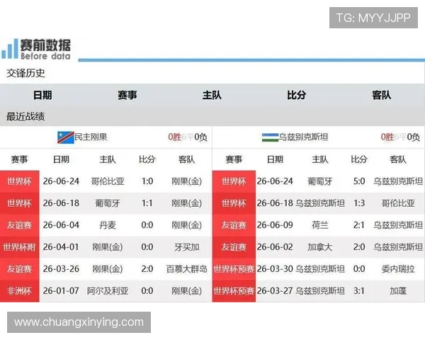 世界杯哥伦比亚葡萄牙出线规则对比分析及球队晋级前景预测 世界杯哥伦比亚葡萄牙出线规则对比分析及球队晋级前景预测